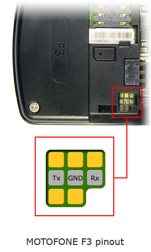 reparar imei motorola w375 smart clip