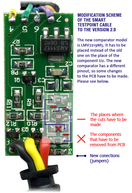 http://www.smart-clip.com/img/Smart-ClipTP_PCB_to_V2.0_mod_en.jpg