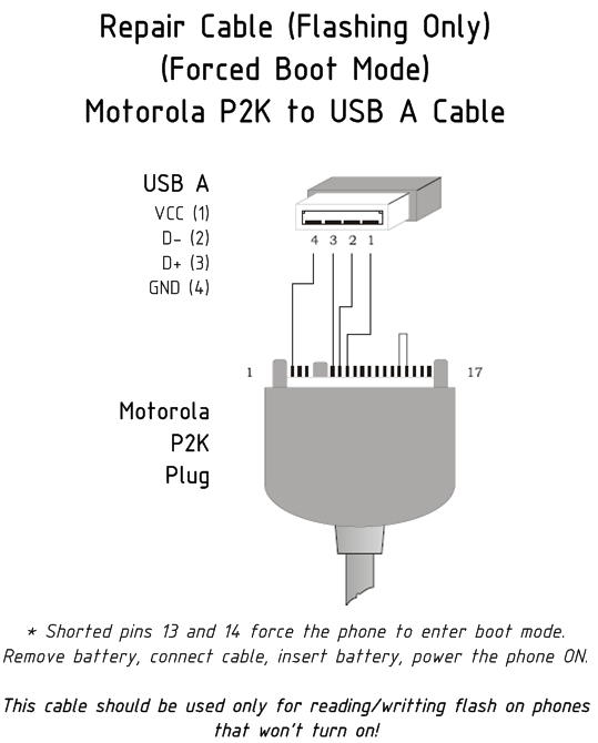 Descargar driver para motorola w396 gratis