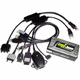 MT-Box Sony Ericsson
