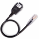 Spice S500 cable