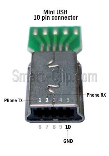   micro usb  usb (M) - 4PDA