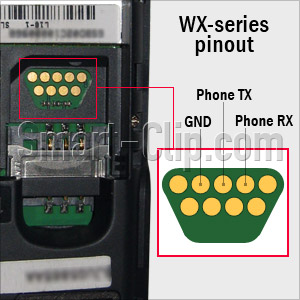 драйвер для samsung sgh x100 скачать